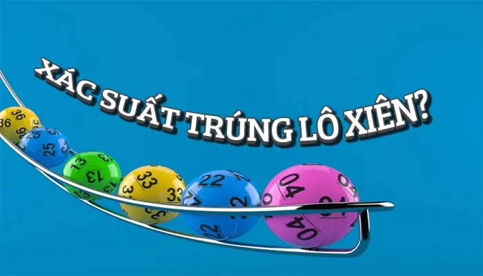 cach-tinh-tien-thuong-danh-de-online-xien-quay-don-gian-min_11zon